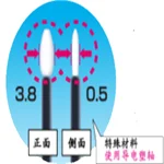 FS-010 3インチ導電性プラスチック軸